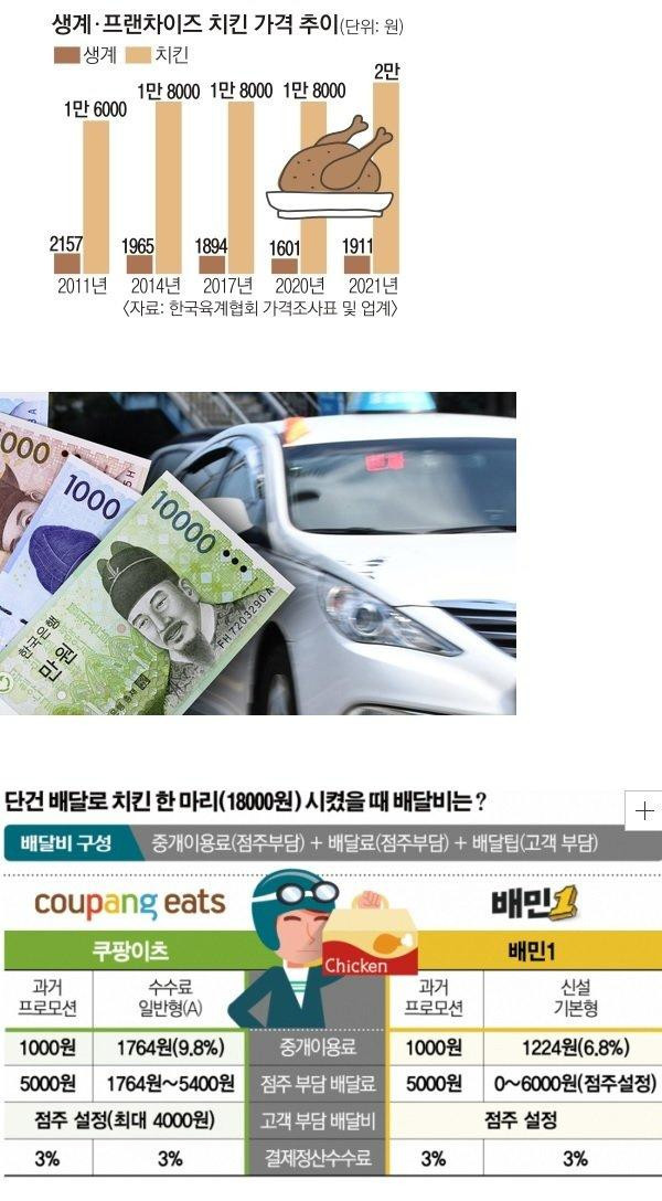 한국사람들 분노하는 3가지