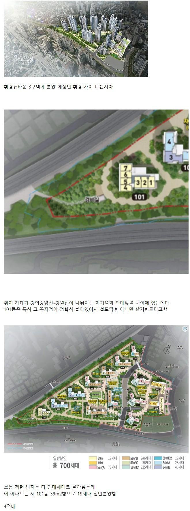 기차 덕후 아니면 살기 힘든 서울 아파트 분양