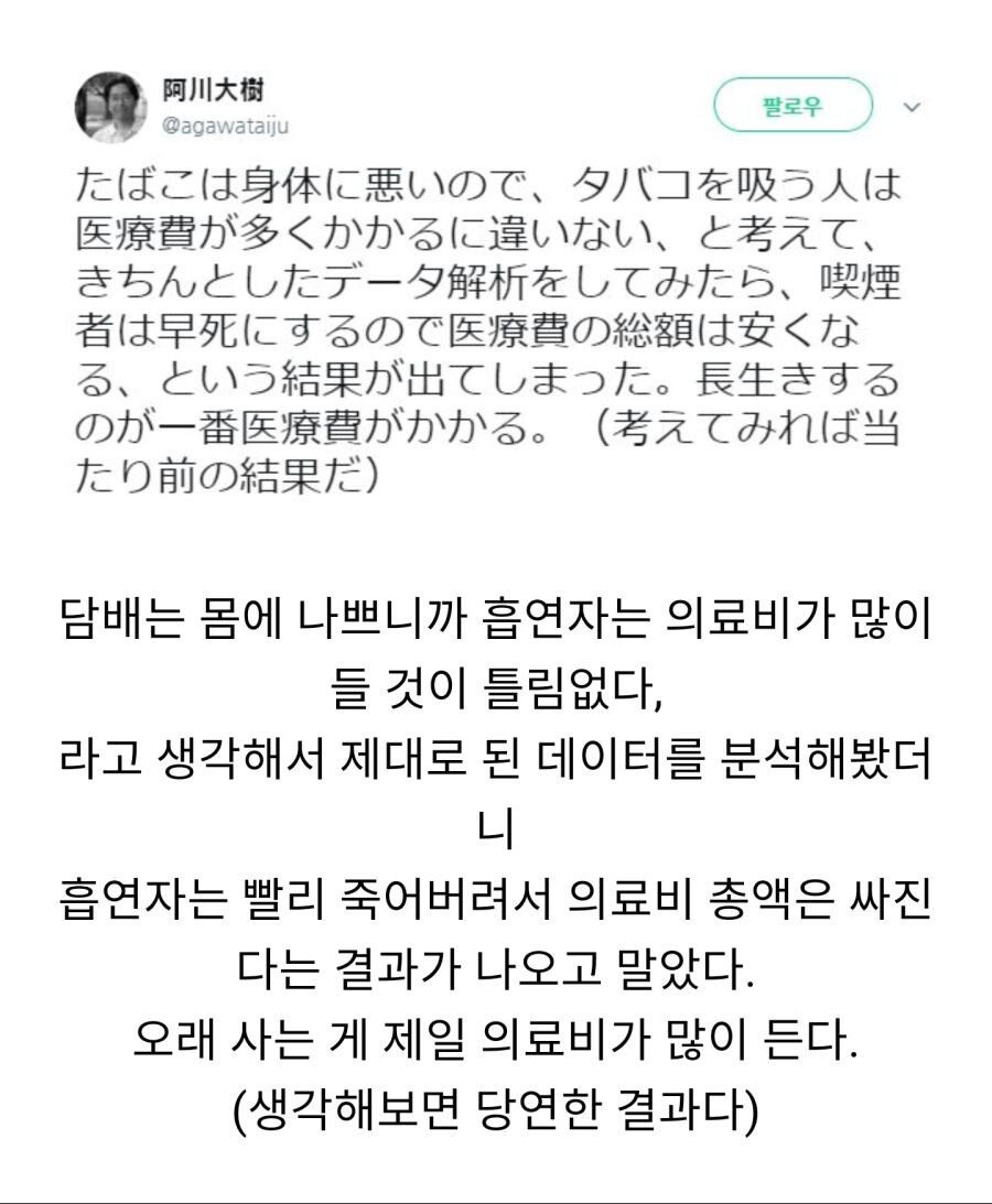 의외로 흡연자가 의료비는 적게든다