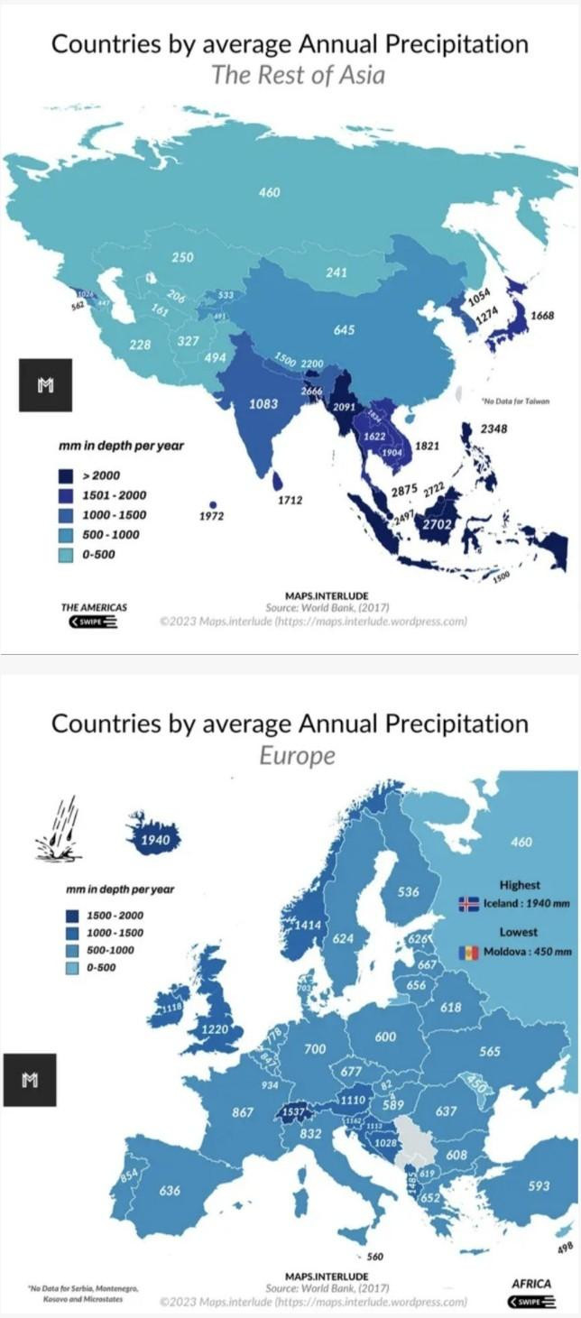 유럽 vs 아시아 연평균 강수량 비교