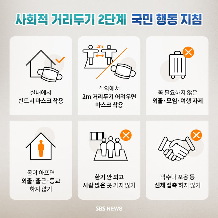 코로나19 바이러스