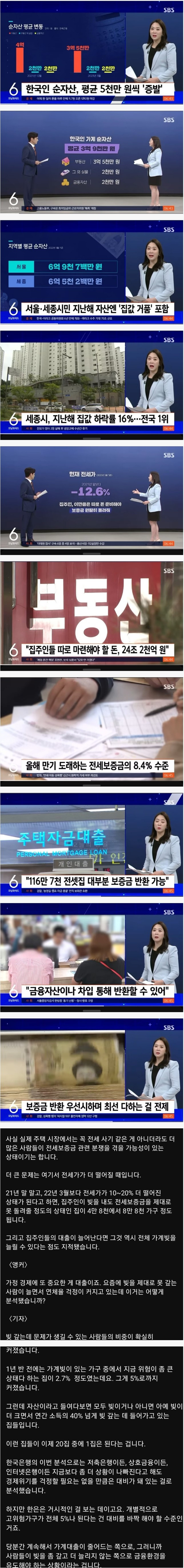 한국인 순자산 평균 5천만원씩 증발